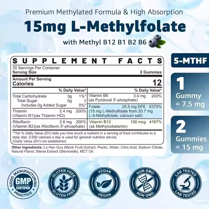 FolaHealth "15mg L-Methylfolate Gummies with B12 & B Complex"