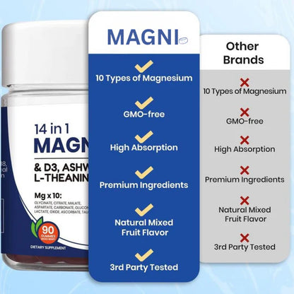 FolaHealth™  14-In-1 Magnesium YouthRestore Gummies