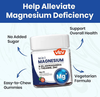 Magnesium Power Gummies