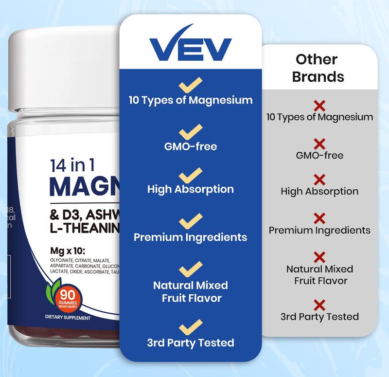 Magnesium Power Gummies